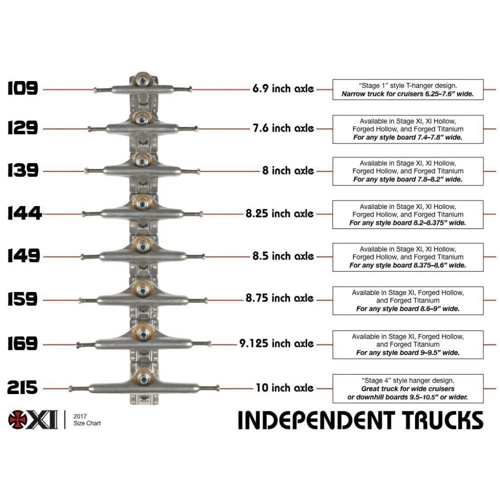 Indy Stage 11 Skateboard Trucks Blackout Standard Black 139mm