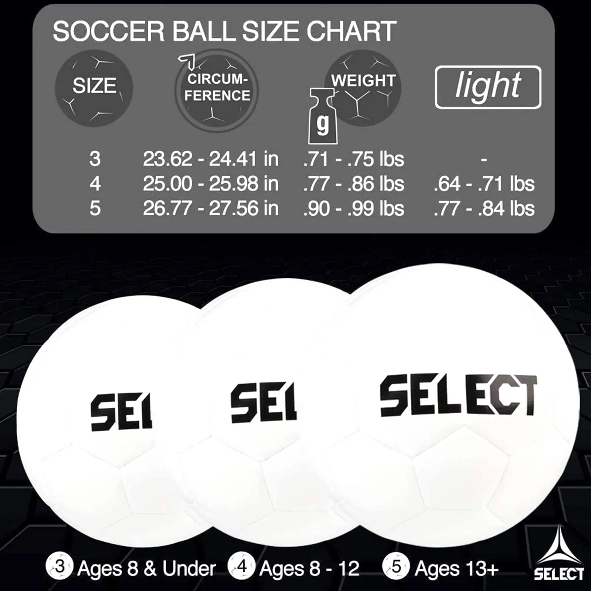 Select Royale v22 Soccer Ball