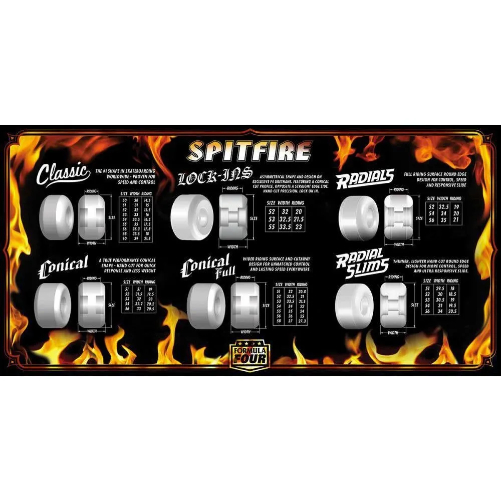 Spitfire Wheels Formula Four 97DU CLASSIC Natural Skateboard Wheels 54mm